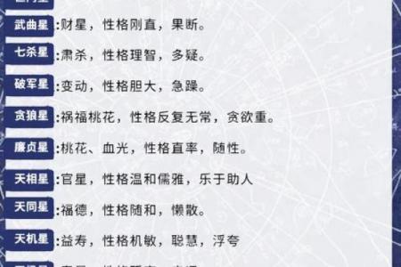 紫薇斗数自测