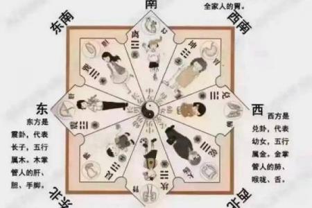 风水师讲解阴阳五行