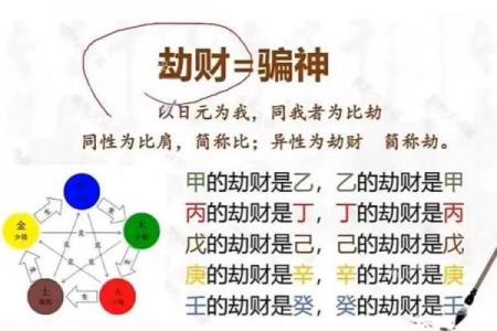 八字一样寿命一样吗 八字同寿