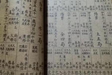 紫微斗数之：小儿童限