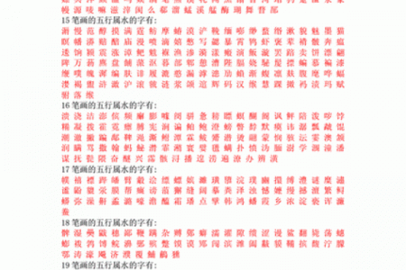 123查姓名吉凶测试打分