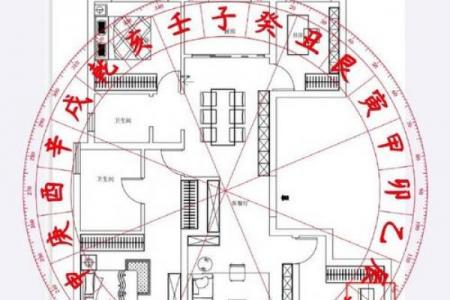 房子很常见需要注意的风水问题