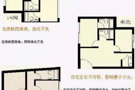 买房子的注意事项风水禁忌要清楚