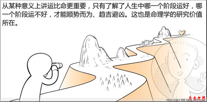 八字命理班(第一阶段)教学大纲 八字命理班(第一阶段)教学大纲