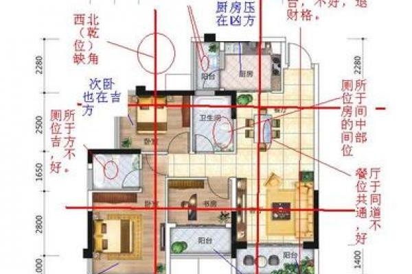买房子要找风水师看看吗 买房子要找风水师看看吗