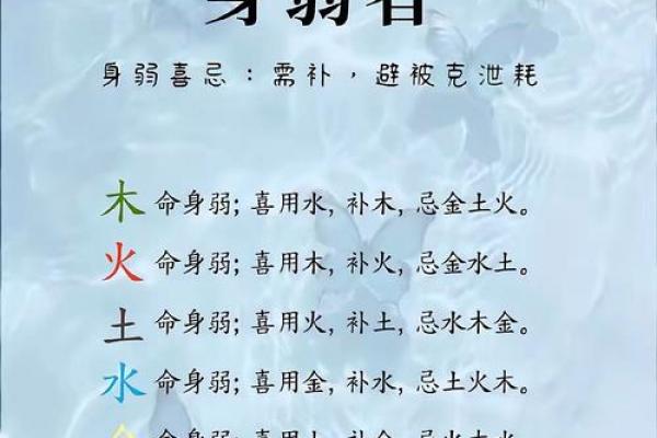 八字身弱走用神运好不好