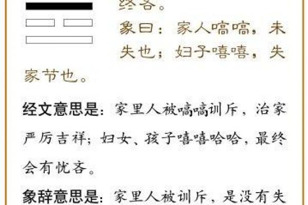 算命中鹰扬卦什么意思 算命中鹰扬卦什么意思