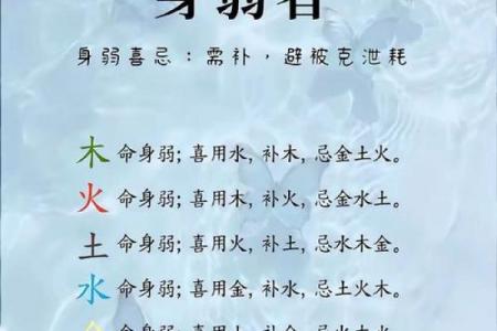 八字身弱走用神运好不好