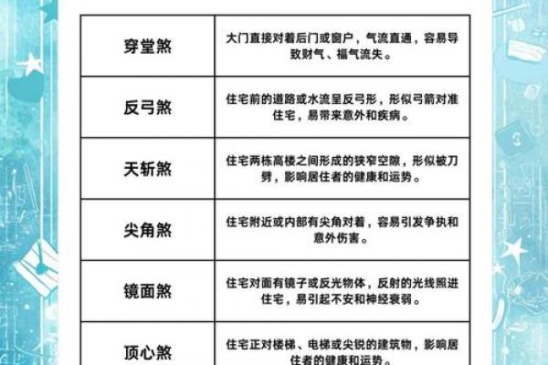 科普家居房间里的各种风水讲究 科普家居房间里的各种风水讲究