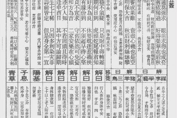 关帝灵签二十二诉讼 关帝灵签二十二诉讼