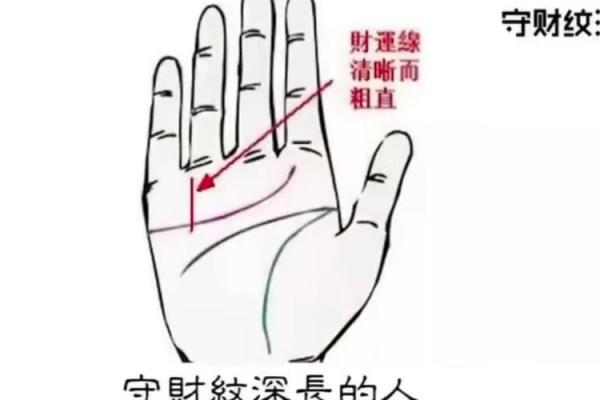 有横财偏财的手相女命八字 有横财偏财的手相女命八字