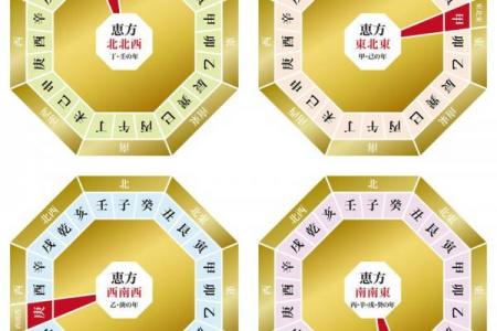 八字命盘中大运