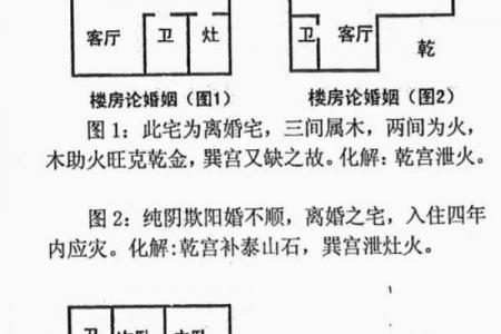 你都知道吗？这些阻碍婚恋的风水