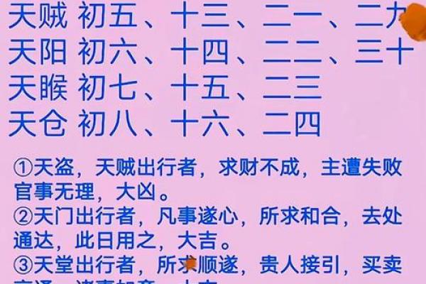 侯王灵签对照表