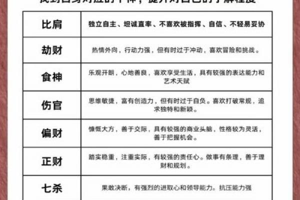 女命克夫八字几种常见类型