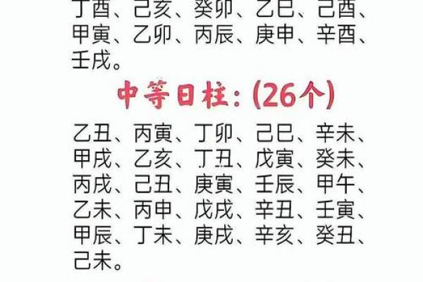 八字上等日柱富贵命 容易拥有富贵的日柱
