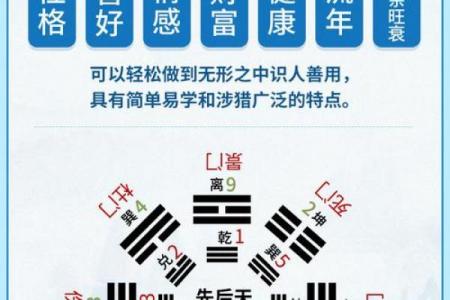 车牌号号码吉凶测试